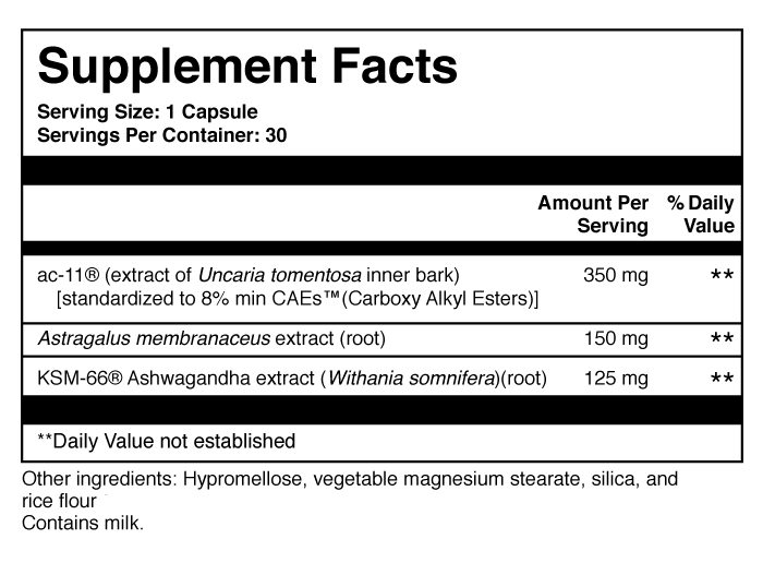 Supplement Facts